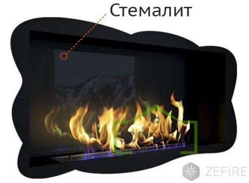 Стемалит для Биокамина серии Standart 780 для встраивания в портал