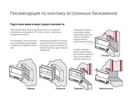 Встроенный биокамин Lux Fire Сквозной 1130 S по цене 71 390 руб.